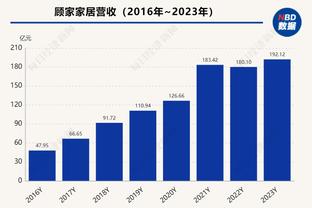 多家媒体：几位同行向小胡安表达了支持，包括迈尼昂和维尼修斯